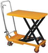 Wesco SLT Folding-Handle Scissors Lift Table