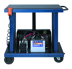 Wesco PLT Powered Lift Table