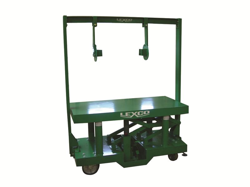 Wesco DH Die Handler